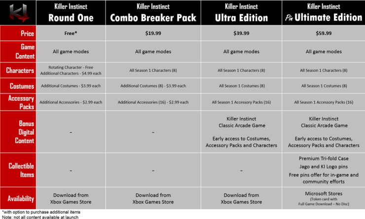 killer-instinct-microtransactions
